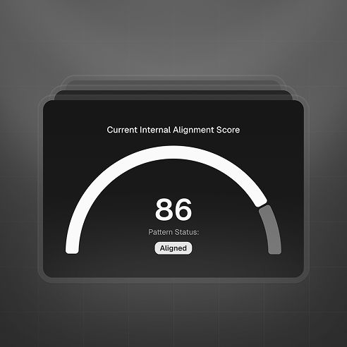 Internal Alignment Score (IAS) as shown in the app