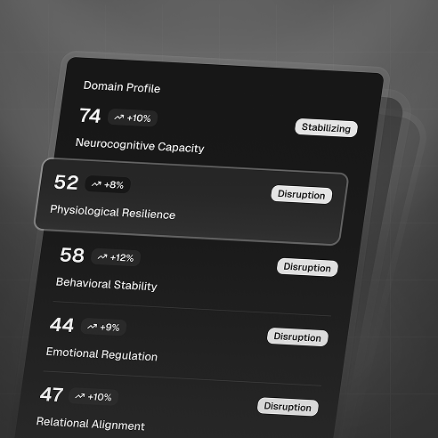 Align Metrix mobile screenshot