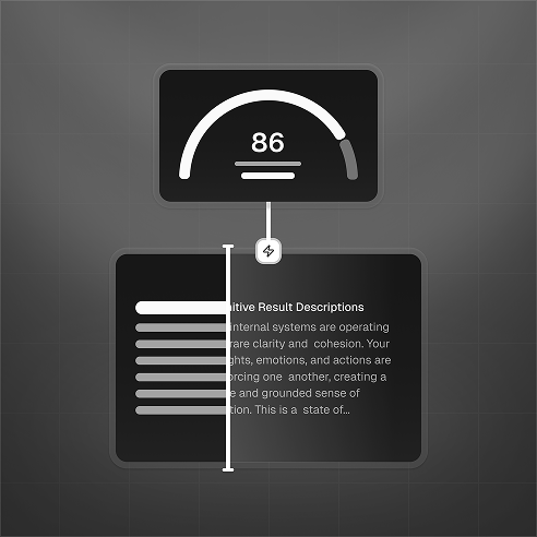 Internal Alignment Intelligence as shown in the app